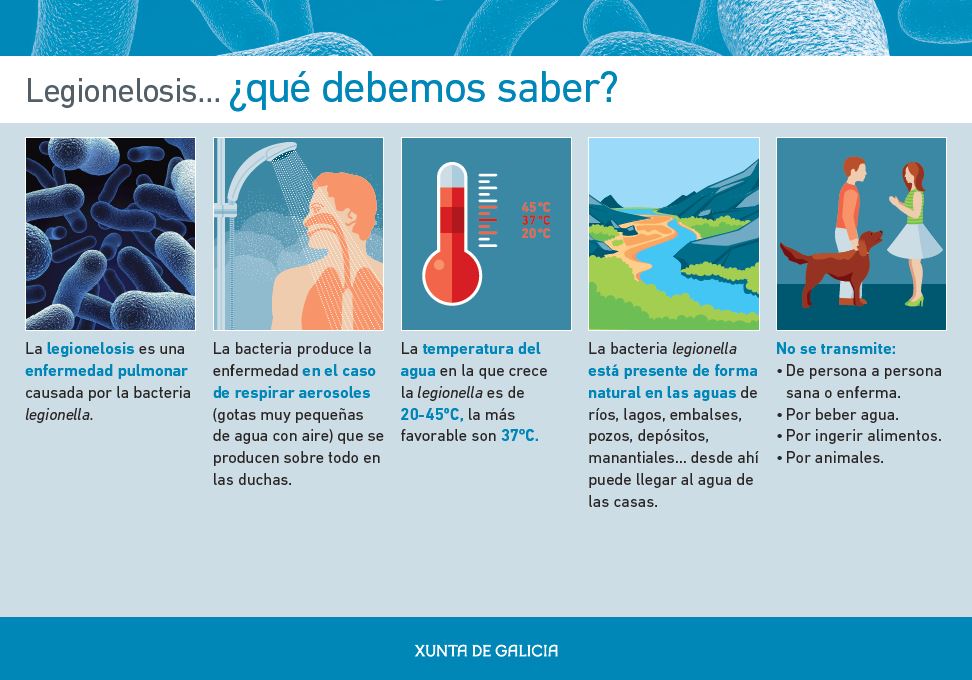 Portada da publicación