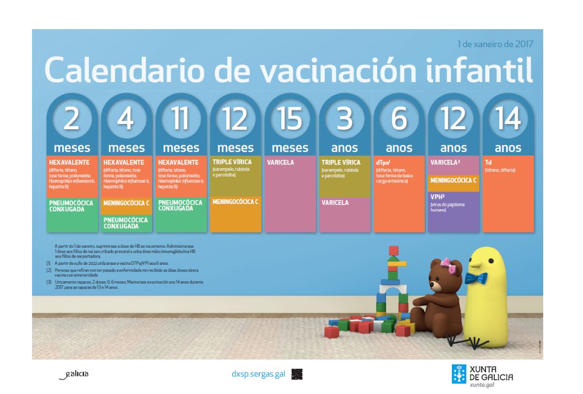 Portada da publicación