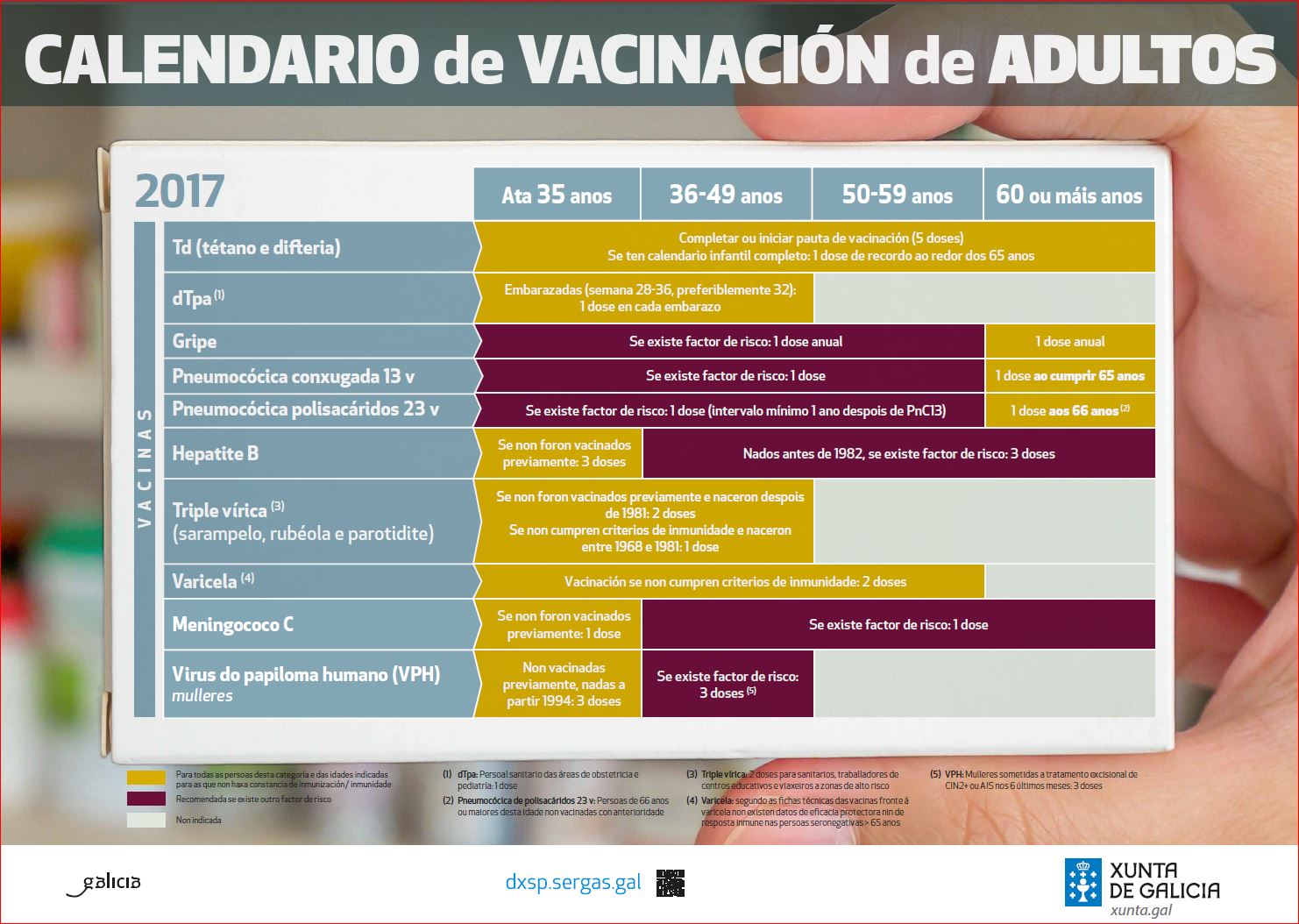 Portada da publicación