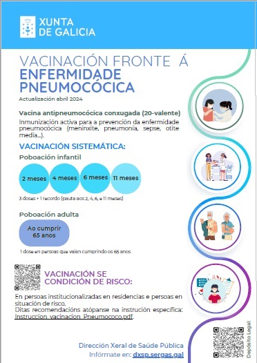 Portada da publicación