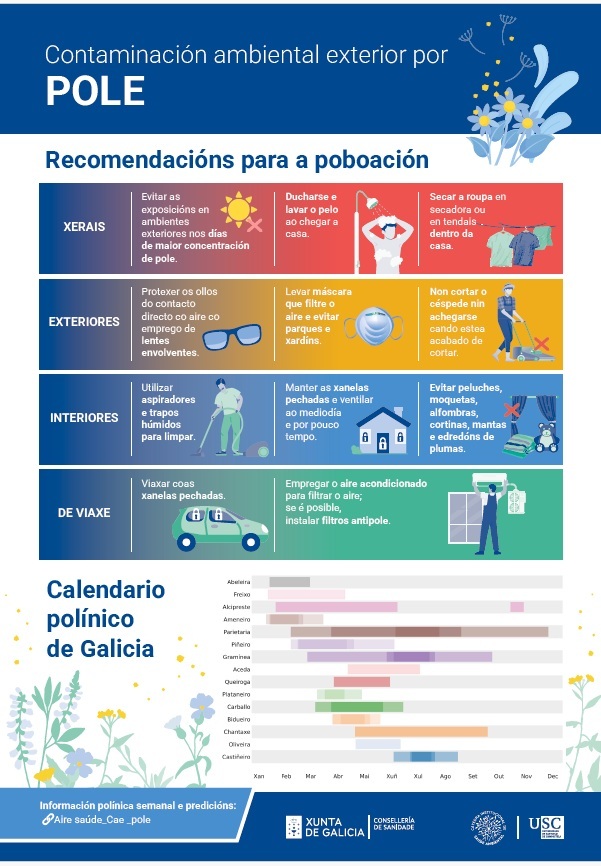 Portada da publicación