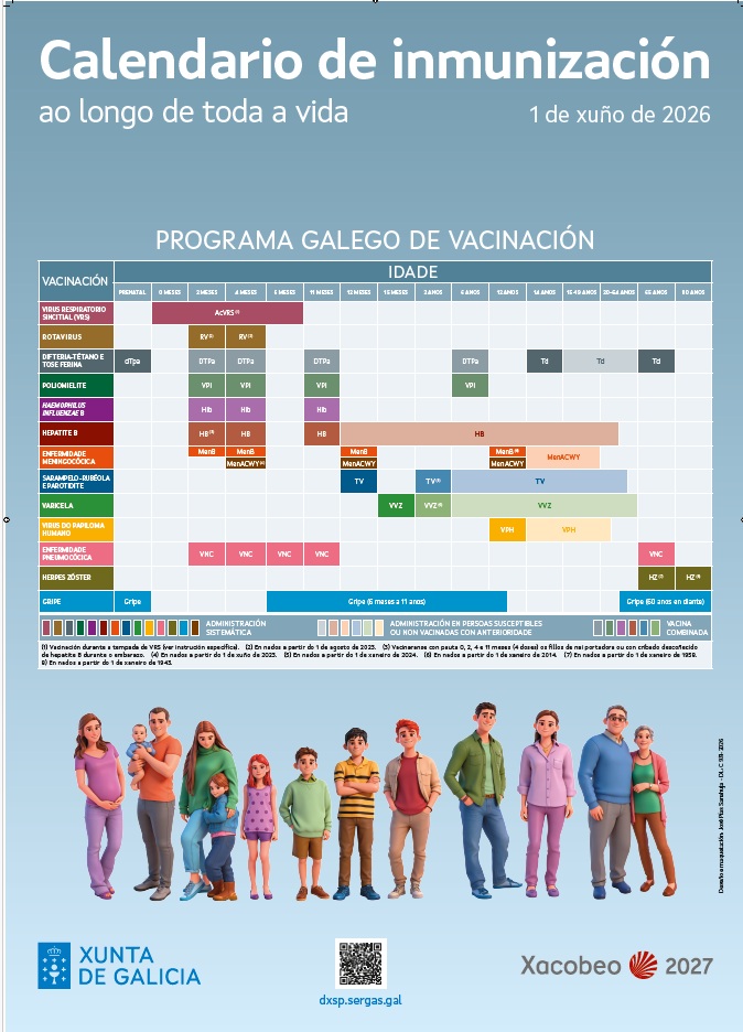 Portada da publicación