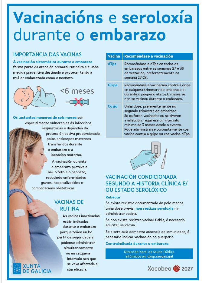 Portada da publicación