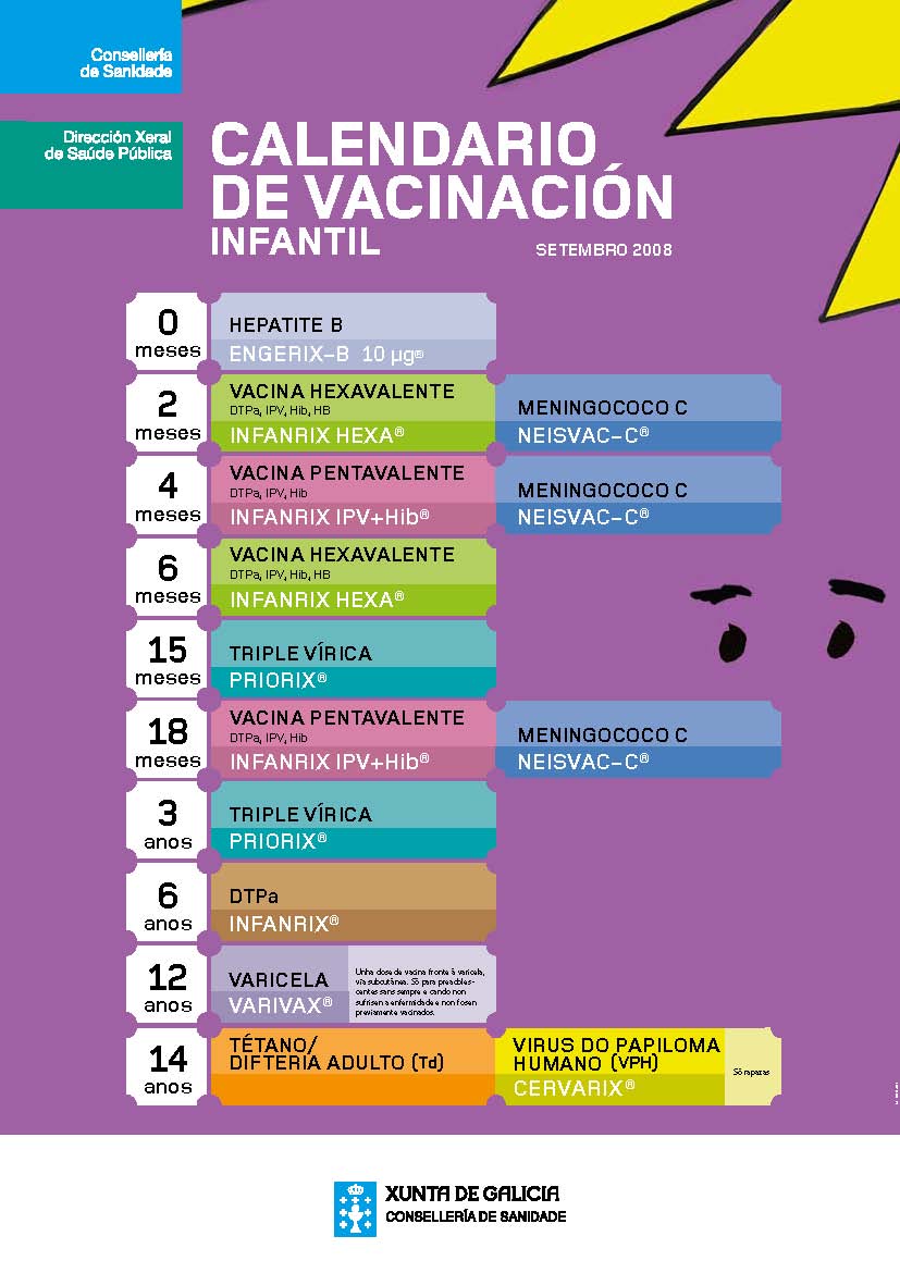 Portada da publicación